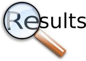 12th cbse result